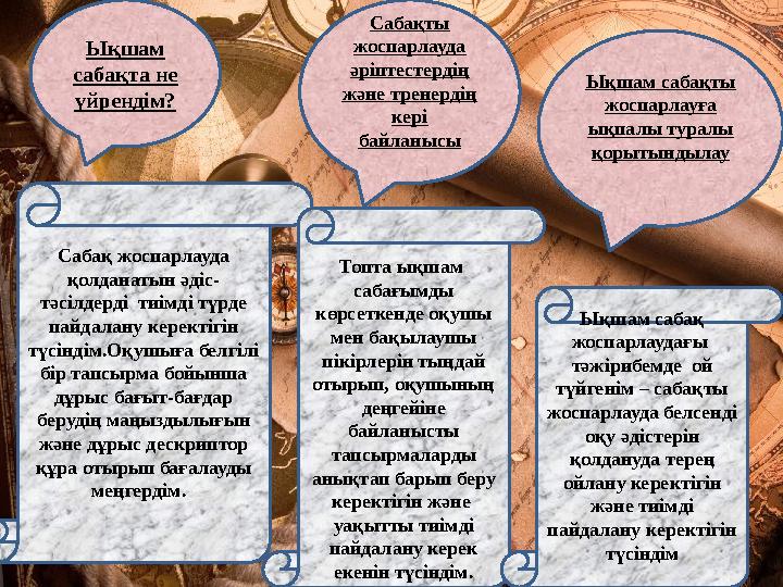 Ықшам сабақта не үйрендім? Сабақ жоспарлауда қолданатын әдіс- тәсілдерді тиімді түрде пайдалану керектігін түсіндім.Оқушығ