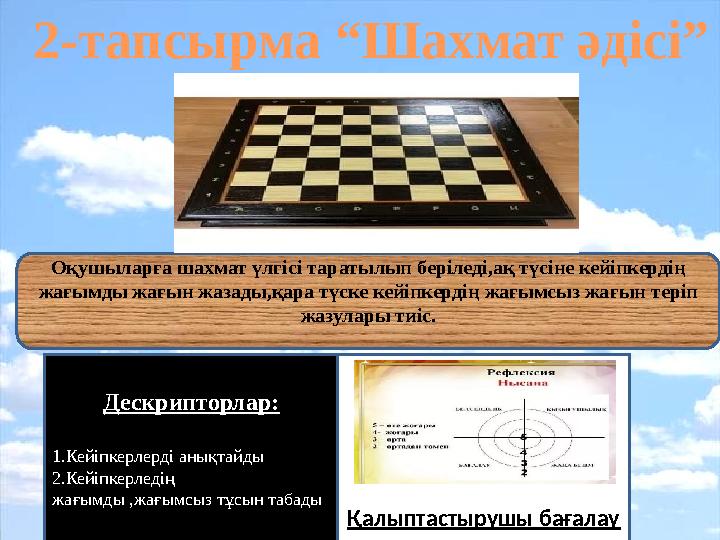 Оқушыларға шахмат үлгісі таратылып беріледі,ақ түсіне кейіпкердің жағымды жағын жазады,қара түске кейіпкердің жағымсыз жағын те