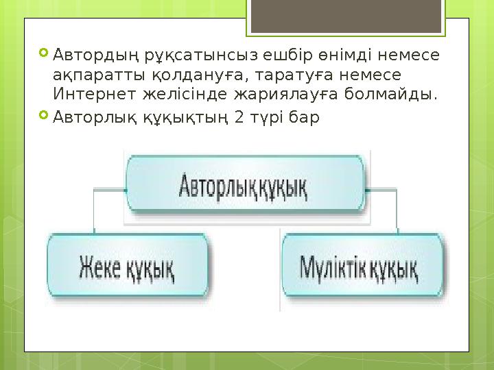  Автордың рұқсатынсыз ешбір өнімді немесе ақпаратты қолдануға, таратуға немесе Интернет желісінде жариялауға болмайды.  Авто