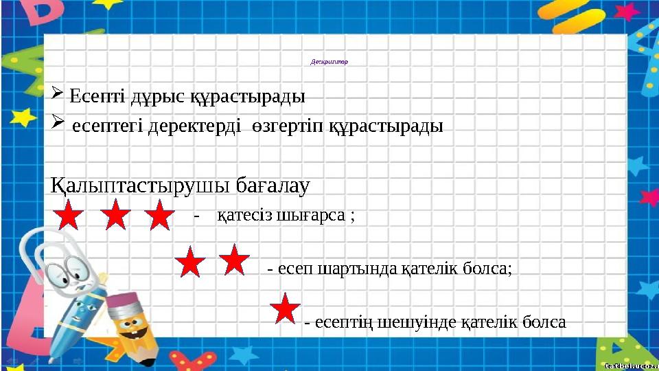 Дескриптор  Есепті дұрыс құрастырады  есептегі деректерді өзгертіп құрастырады Қалыптастырушы бағалау