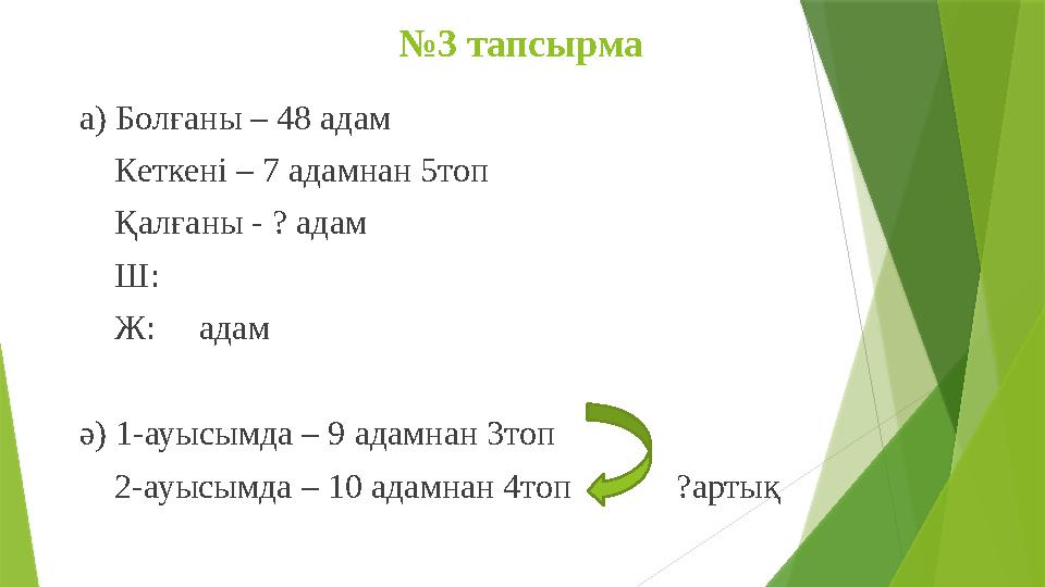 № 3 тапсырма а) Болғаны – 48 адам Кеткені – 7 адамнан 5топ Қалғаны - ? адам Ш: Ж: адам ә) 1-ауысымда – 9