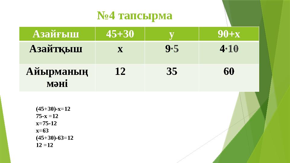 № 4 тапсырма Азайғыш 45+30 у 90+х Азайтқыш х 9 ∙5 4 ∙10 Айырманың мәні 12 35 60 (45+30)-х =12 75-х =12 х = 75-12 х = 63 (45