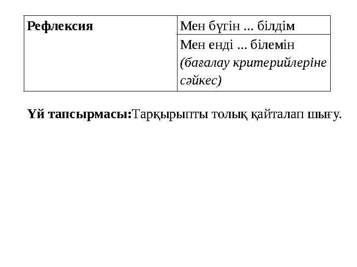 Рефлексия Мен бүгін ... білдім Мен енді ... білемін (бағалау критерийлеріне сәйкес) Үй тапсырмасы: Тарқырыпты толық қайталап шы