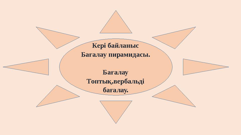 Кері байланыс Бағалау пирамидасы. Бағалау Топтық,вербальді бағалау.