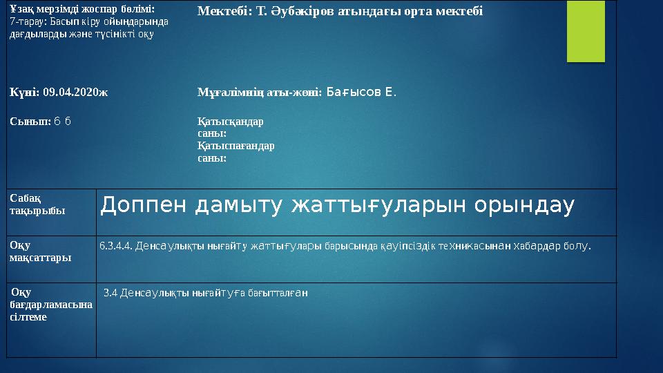 Ұзақ мерзімді жоспар бөлімі: 7-тарау: Басып кіру ойындарында дағдыларды және түсінікті оқу Мектебі: Т. Әубәкіров атындағы орт