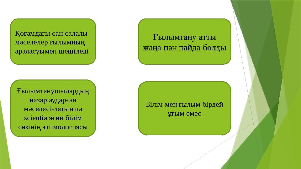 Қоғамдағы сан салалы мәселелер ғылымның араласуымен шешіледі Ғылымтану атты жаңа пән пайда болды Ғылымтанушылардың назар ауд