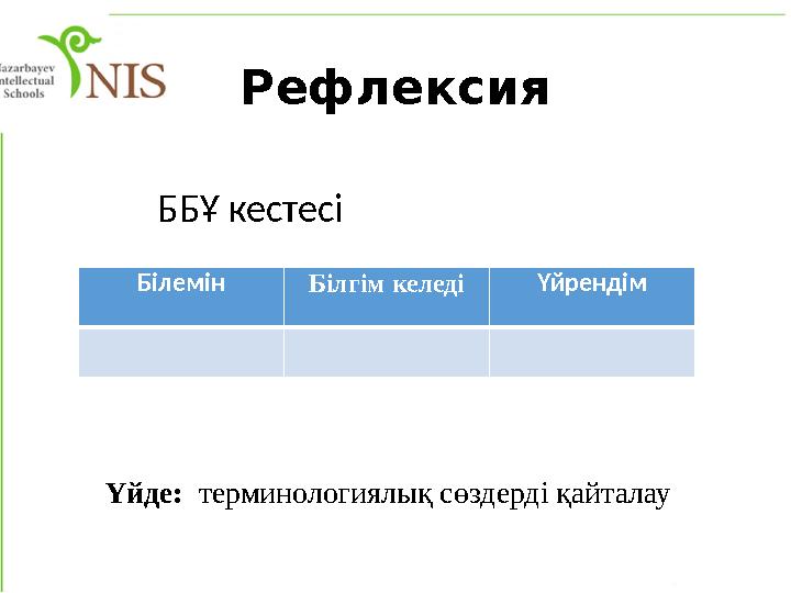 Рефлексия ББҰ кестесі Білемін Білгім келеді Үйрендім Үйде: терминологиялық сөздерді қайталау
