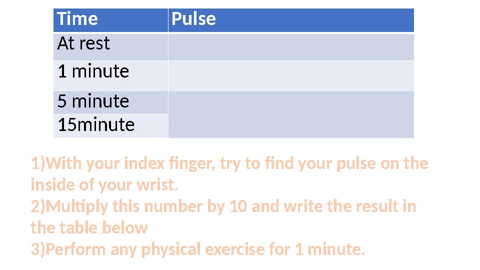 Time Pulse At rest 1 minute 5 minute 15 minute 1)With your index finger, try to find your pulse on the inside of your wrist. 2)