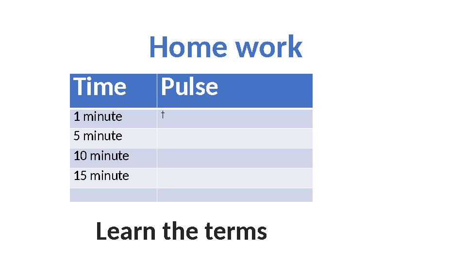 Home work Time Pulse 1 minute † 5 minute 10 minute 15 minute Learn the terms