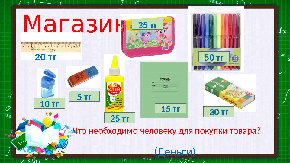 Магазин 20 тг 35 тг 10 тг 15 тг 50 тг 5 тг 25 тг 30 тг Что необходимо человеку для покупки товара?