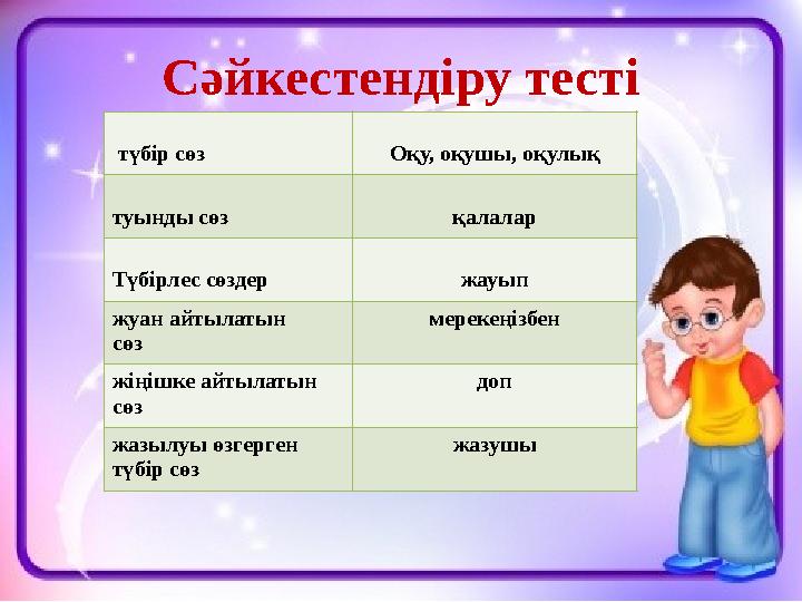 Сәйкестендіру тесті түбір сөз Оқу, оқушы, оқулық туынды сөз қалалар Түбірлес сөздер жауып жуан айтылатын сөз мерекеңізбен жіңі
