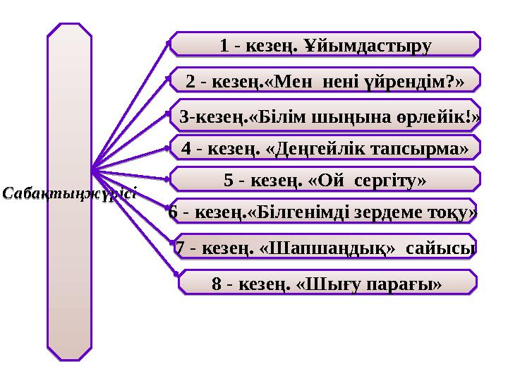 Лесбиянкалардың пискаларын ысқылап жатқан жақыннан түсірілген бейне