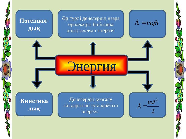 Сагаловтың жалаңаш кеудесі