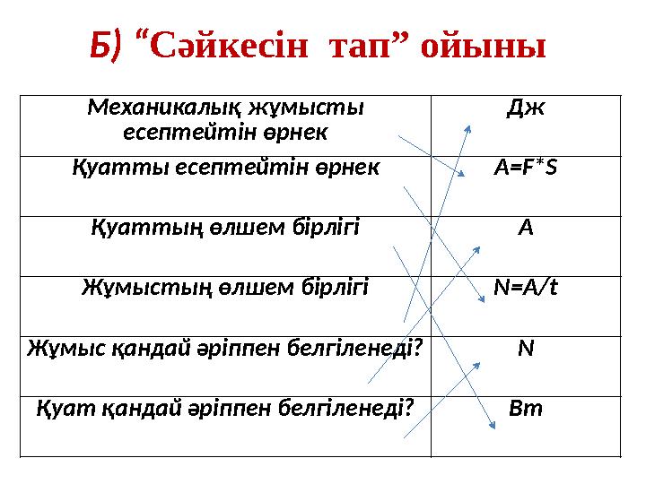Механикалық жұмысты есептейтін өрнек Дж Қуатты есептейтін өрнек A=F*S Қуаттың өлшем бірлігі A Жұмыстың өлшем бірлігі N=A/t Жұмы