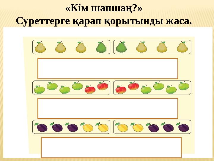 «Кім шапшаң?» Суреттерге қарап қорытынды жаса.