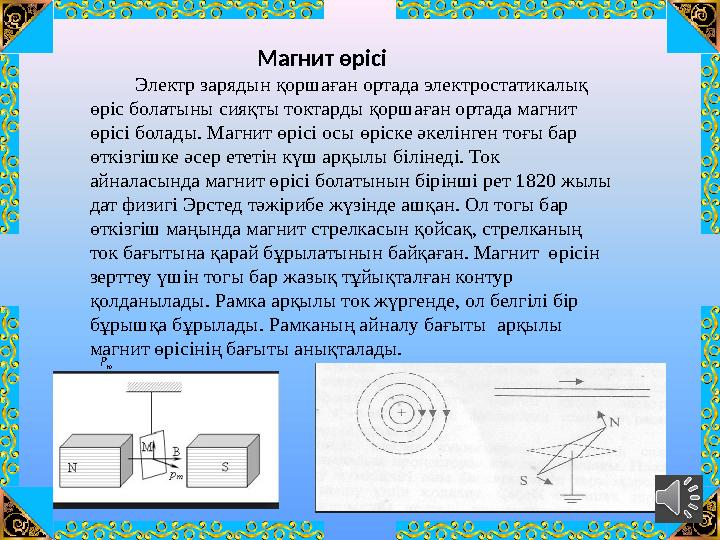 Магнит өрісі Электр зарядын қоршаған ортада электростатикалық өріс болатыны сияқты то