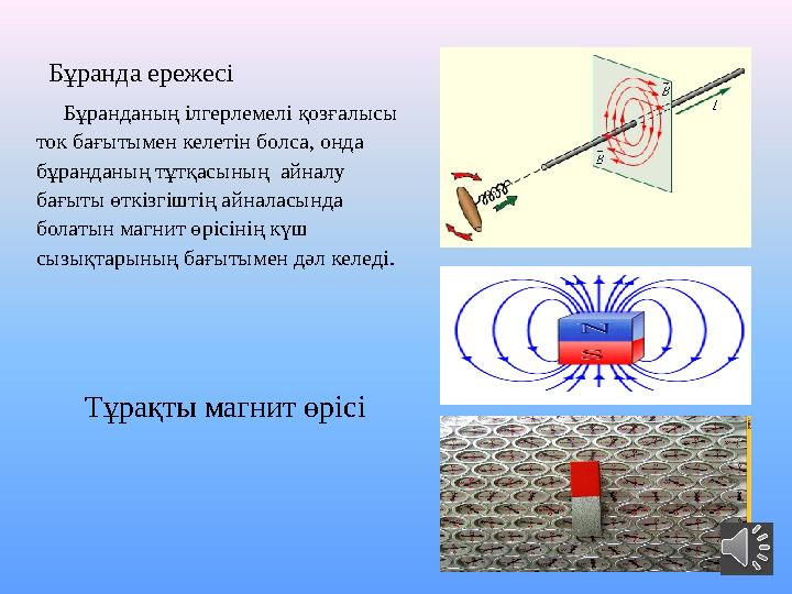 Тұрақты магнит өрісіБұранда ережесі Бұранданың ілгерлемелі қозғалысы ток бағытымен келетін болса, онда бұранданың тұт