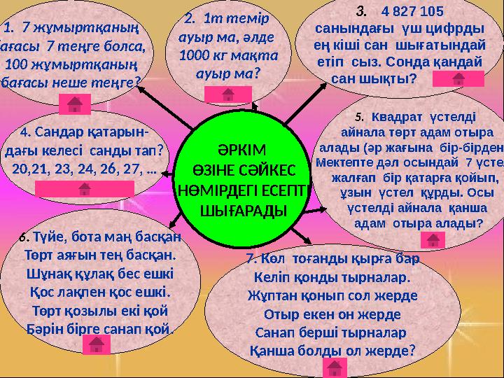 5- 7 сынып Әркім орындайтын кезек санын таңдап алу 5 1 2 3 4 6 7