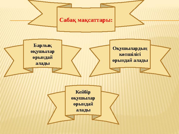 Сабақ мақсаттары: Барлық оқушылар орындай алады Оқушылардың көпшілігі орындай алады Кейбір оқушылар орындай алады