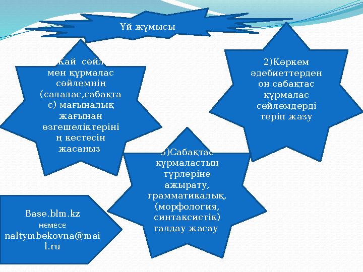 Үй жұмысы 1)Жай сөйлем мен құрмалас сөйлемнің (салалас,сабақта с) мағыналық жағынан өзгешеліктеріні ң кестесін жасаңыз