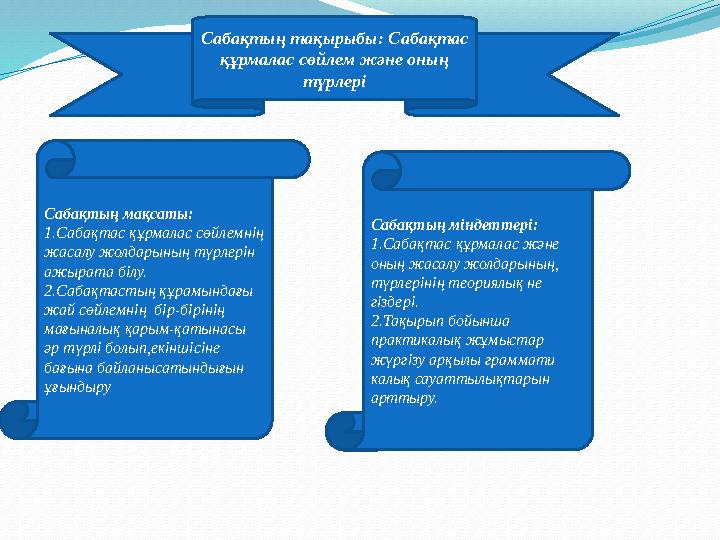 Сабақтың тақырыбы: Сабақтас құрмалас сөйлем және оның түрлері Сабақтың мақсаты: 1.Сабақтас құрмалас сөйлемнің жасалу жолдарын