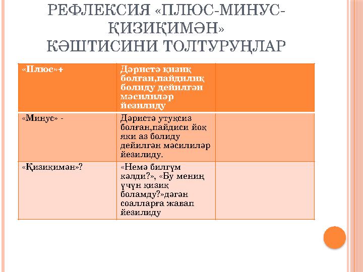 РЕФЛЕКСИЯ «ПЛЮС-МИНУС- ҚИЗИҚИМӘН» КӘШТИСИНИ ТОЛТУРУҢЛАР «Плюс»+ Дәристә қизиқ болған,пайдилиқ болиду дейилгән мәсилиләр йези