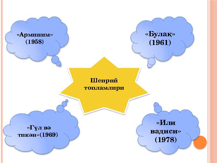 «Булақ» (1961) «Гүл вә тикән»(1969) «Арминим» (1958) «Или вадиси» (1978)Шеирий топламлири