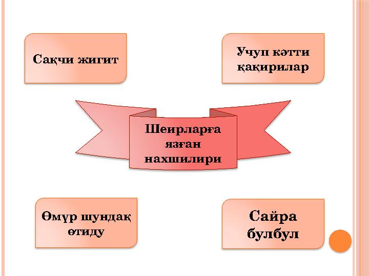 Шеирларға язған нахшилири Учуп кәтти қақирилар Өмүр шундақ өтиду Сайра булбулСақчи жигит