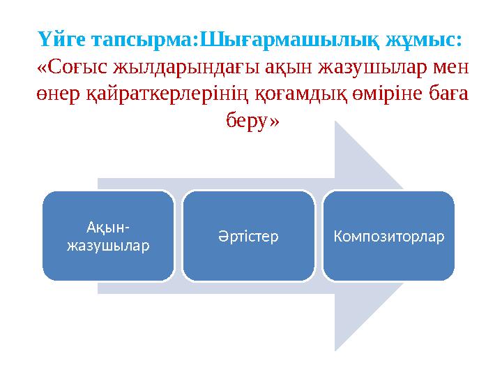 Үйге тапсырма:Шығармашылық жұмыс: «Соғыс жылдарындағы ақын жазушылар мен өнер қайраткерлерінің қоғамдық өміріне баға беру» Ақ
