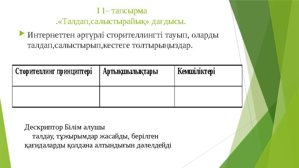 I I – тапсырма .«Талдап,салыстырайық» дағдысы .  Интернеттен әртүрлі сторителлингті тауып, оларды талдап,салыстырып,кестеге