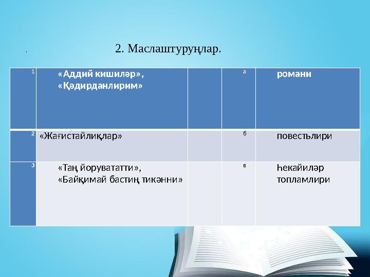 1 «Аддий кишиләр», «Қәдирданлирим» а романи 2 «Жағистайлиқлар» б повестьлири 3 «Таң йорувататти», «Байқимай бастиң тикәнни