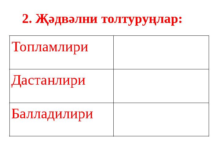 Топламлири Дастанлири Балладилири 2. Җәдвәлни толтуруңлар: