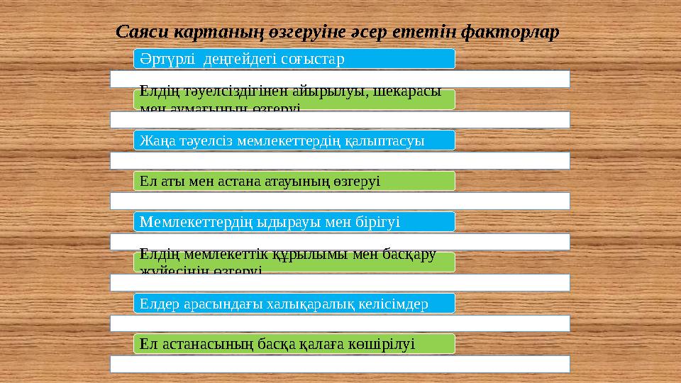 Саяси картаның өзгеруіне әсер ететін факторлар Әртүрлі деңгейдегі соғыстар Елдің тәуелсіздігінен айырылуы, шекарасы мен аумағы