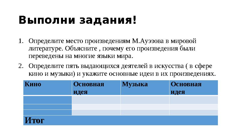 Выполни задания! 1. Определите место произведениям М.Ауэзова в мировой литературе. Объясните , почему его произведения были пе