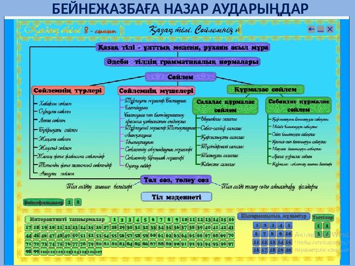 БЕЙНЕЖАЗБАҒА НАЗАР АУДАРЫҢДАР