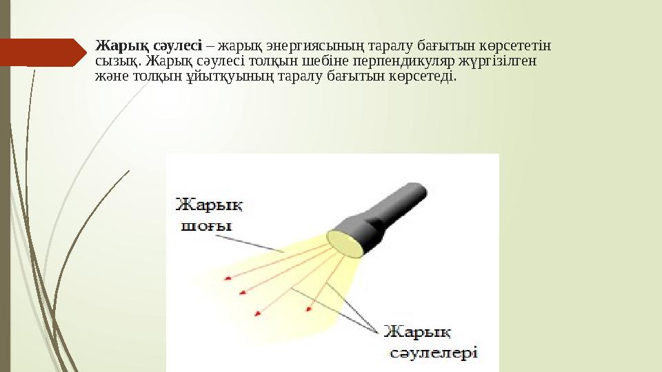 Жарық сәулесі – жарық энергиясының таралу бағытын көрсететін сызық. Жарық сәулесі толқын шебіне перпендикуляр жүргізілген жән