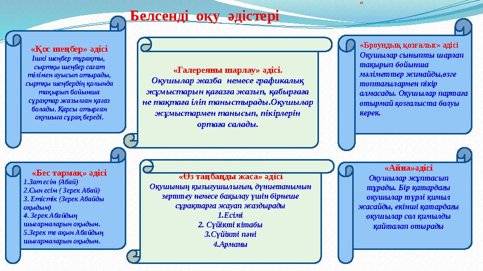 Белсенді оқу әдістері «Қос шеңбер» әдісі Ішкі шеңбер тұрақты, сыртқы шеңбер сағат тілімен ауысып отыра