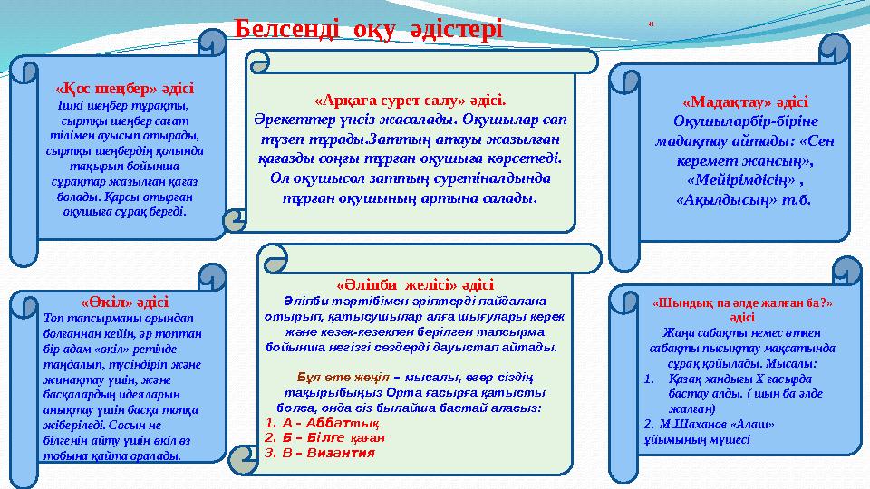 Белсенді оқу әдістері «Қос шеңбер» әдісі Ішкі шеңбер тұрақты, сыртқы шеңбер сағат тілімен ауысып отыра