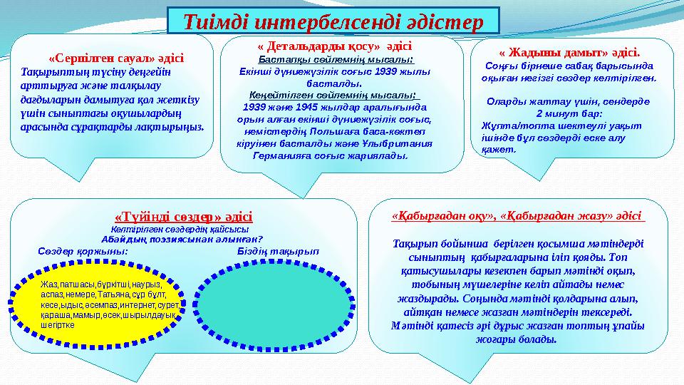 «Түйінді сөздер» әдісі Келтірілген сөздердің қайсысы Абайдың поэзиясынан алынған ?