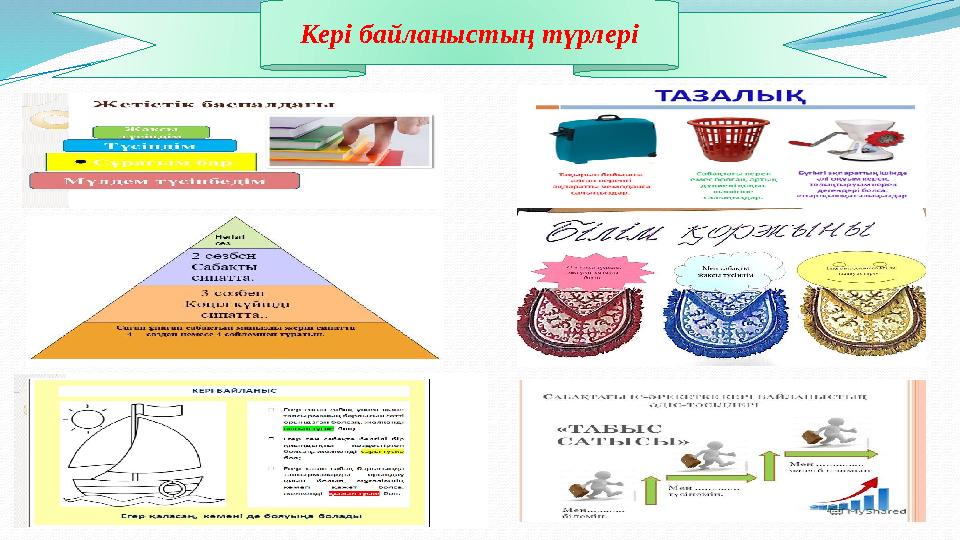 Кері байланыстың түрлері