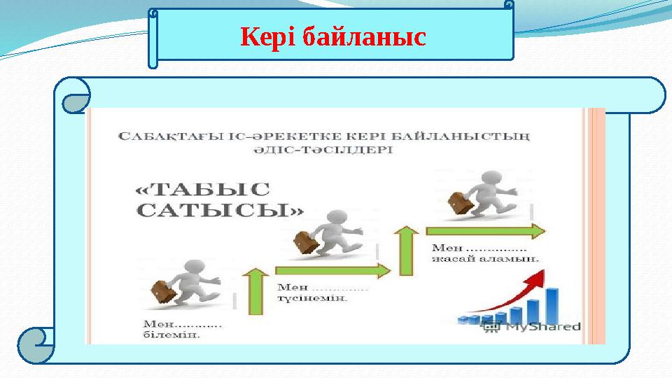 Кері байланыс