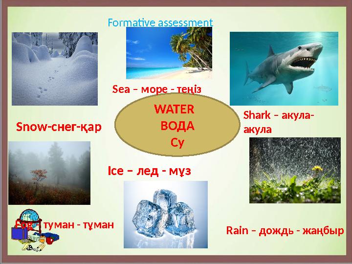 WATER ВОД А СуFormative assessment Snow- снег-қар Sea – море - теңіз Shark – акула- акула Rain – дождь - жаңбырIce – ле