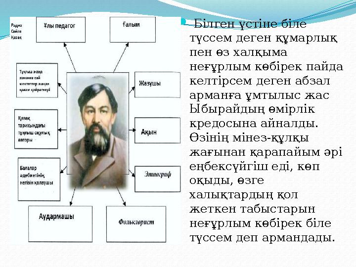  Білген үстіне біле түссем деген құмарлық пен өз халқыма неғұрлым көбірек пайда келтірсем деген абзал арманға ұмтылыс жа