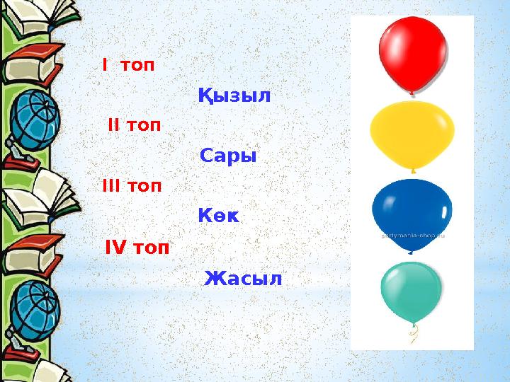 І топ Қызыл ІІ топ Сары ІІІ топ Көк