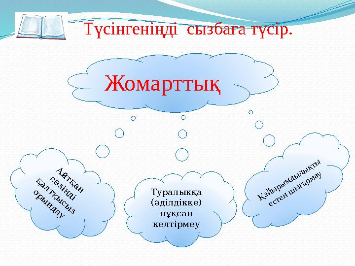 Түсінгеніңді сызбаға түсір. Жомарттық А йтқан сөзіңді қалтқы сы з оры ндау Туралыққа (әділдікке) нұқсан келтірмеу Қ а