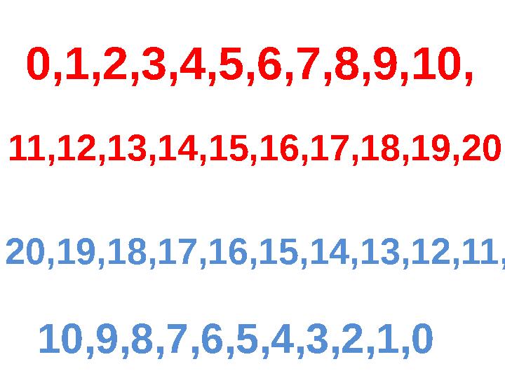 0,1,2,3,4,5,6,7,8,9,10, 11,12,13,14,15,16,17,18,19,20 20,19,18,17,16,15,14,13,12,11, 10,9,8,7,6,5,4,3,2,1,0