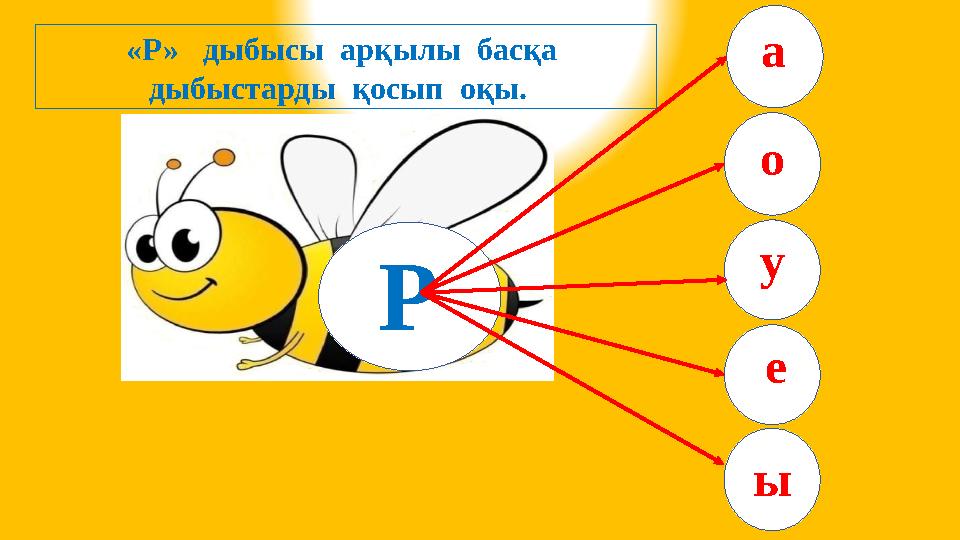 Р а о у е ы«Р» дыбысы арқылы басқа дыбыстарды қосып оқы.