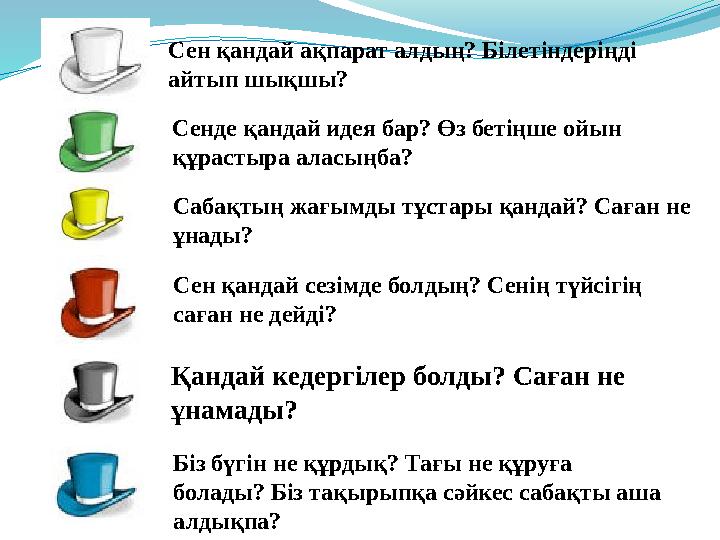 Сен қандай ақпарат алдың? Білетіндеріңді айтып шықшы? Сенде қандай идея бар? Өз бетіңше ойын құрастыра аласыңба? Сабақтың жа