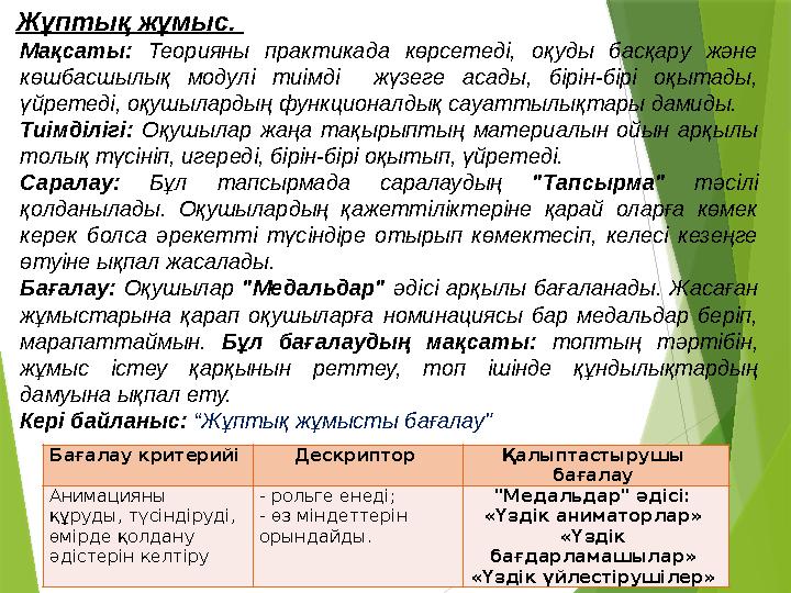 Бағалау критерийі Дескриптор Қалыптастырушы бағалау Анимацияны құруды, түсіндіруді, өмірде қолдану әдістерін келтіру - рольг