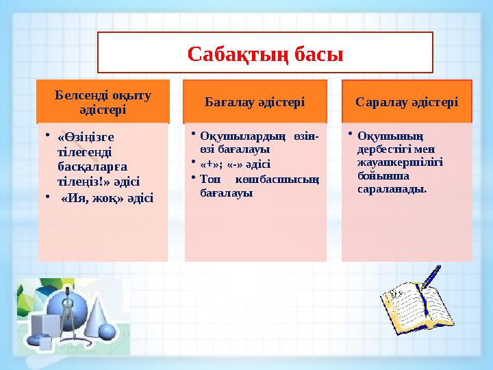 Белсенді оқыту әдістері • «Өзіңізге тілегенді басқаларға тілеңіз!» әдісі • «Ия, жоқ» әдісі Бағалау әдістері • Оқушылардың